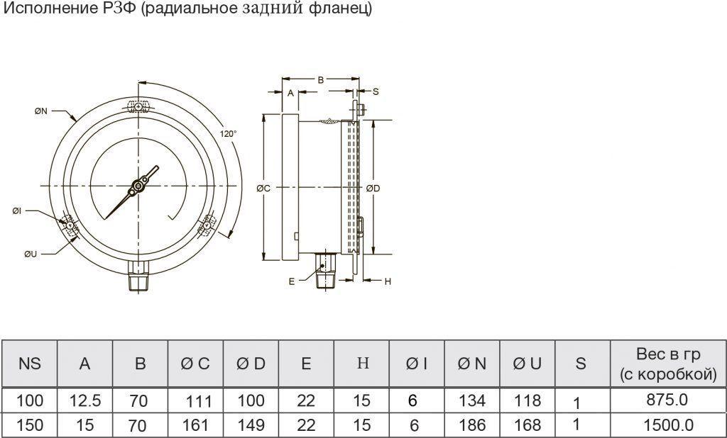 Vанометр общетехнический с трубчатой пружиной тип ДМ (модификация 5) - характеристики