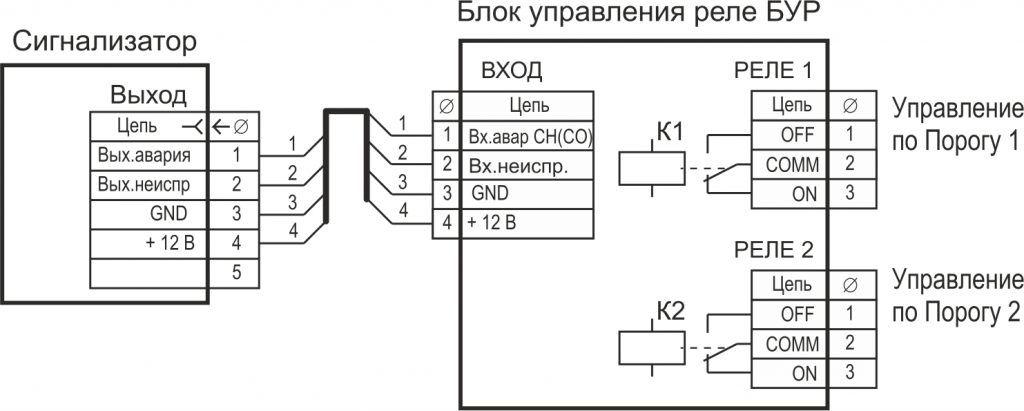 Схема подключения блока управления реле БУР к сигнализатору загазованности